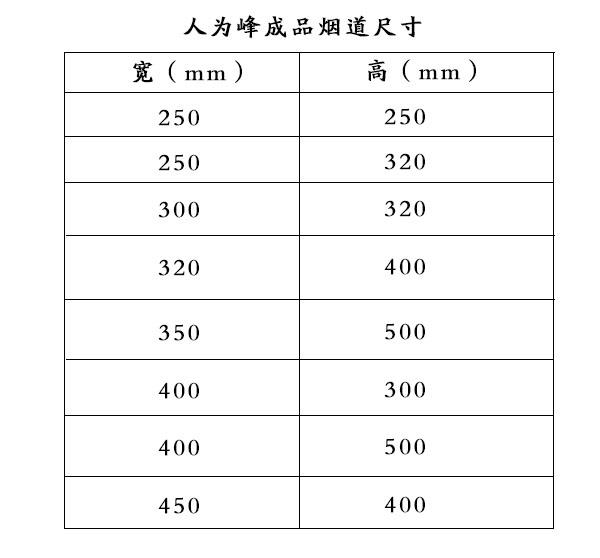 人為峰成品煙道尺寸